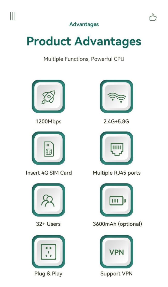 1200Mbps 4G LTE Access Point with Battery, Best 4G Router for Travel
