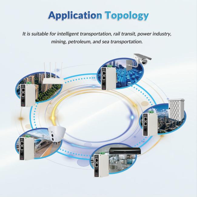 ONV-IPS3032PF-SFP Industrial PoE Switch