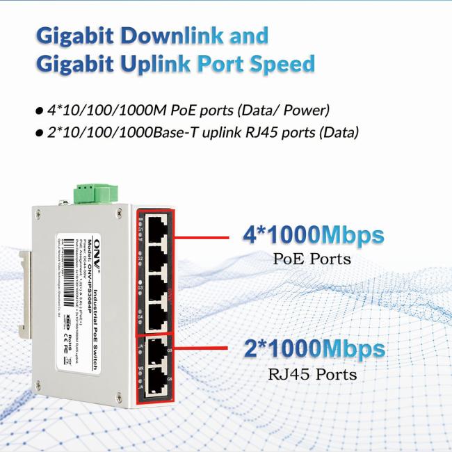 Gigabit access feature illustration