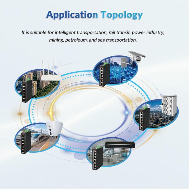 ONV-IPS31064P Industrial PoE Switch