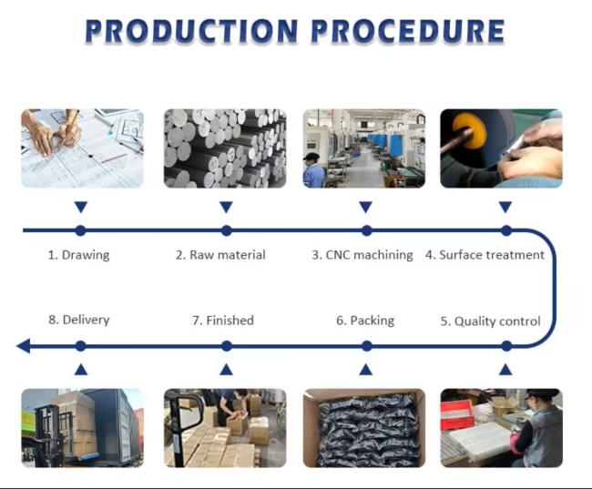 Precision aluminum CNC 5 axis machined parts with black hard anodized finish
