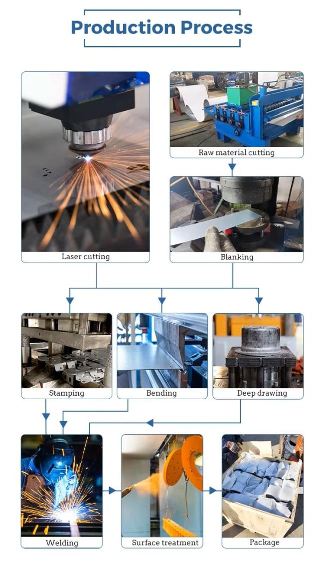 Precision aluminum punching and bending parts for electronics