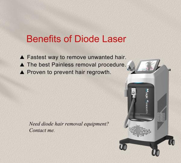 Quality 2 Years Warranty Diode Laser Machine 1-10Hz Frequency with Field Maintenance And Repair Service for sale
