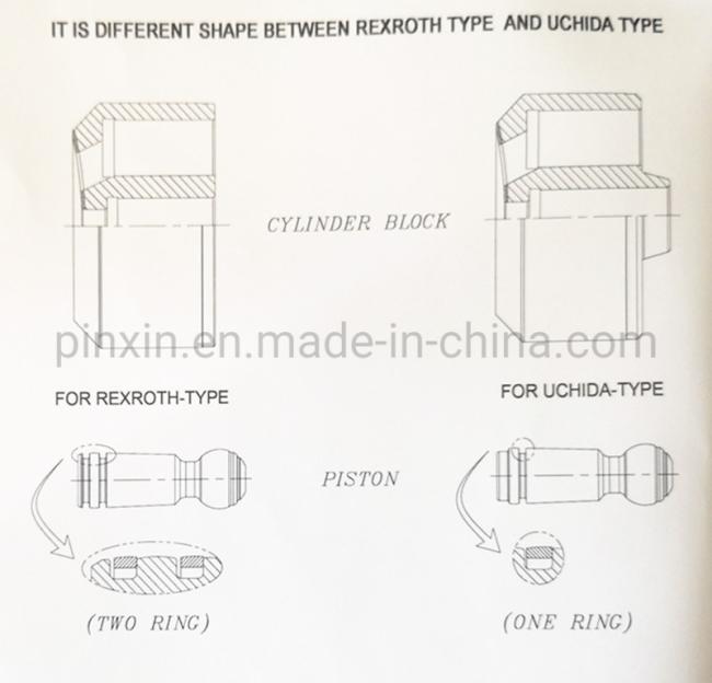 Cylinder Block Spare Parts for Rexroth A6vm107 Hydraulic Motor