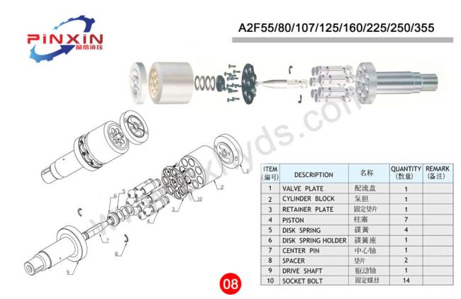 A6ve55 Hydraulic Spars Parts for Rexroth Piston Motor Engineering Machinery