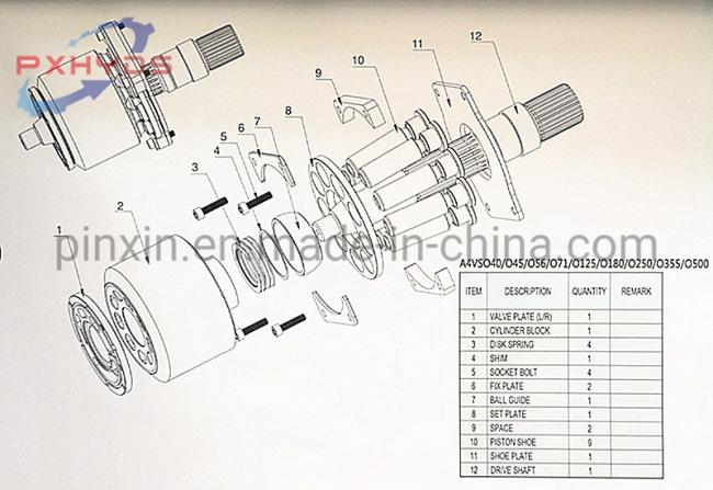 Piston Shoes Spare Parts for A4vso71 Hydraulic Pump Manuafacturer