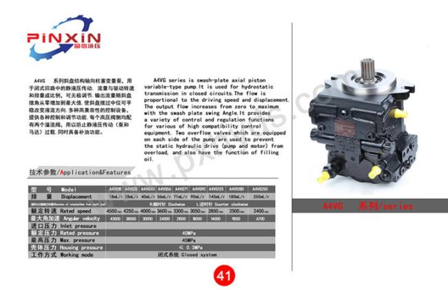 Hydraulic Pump Parts for A4vg125 HD Valve, A4vg28, A4vg40, A4vg56, A4vg71, A4vg90, A4vg125, A4vg180, A4vg250
