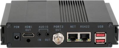 中国 PM70DA/00-1H1C IPの壁のコントローラー システム、IPのデコーダー、解読するIPのカメラ及び4K 1ch HDMI及びBNC Outptut 販売のため