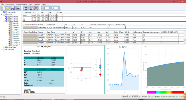 SQCX Software for YS Spectrophotometer