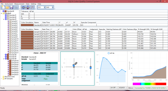 SQCX Software for YS Spectrophotometer