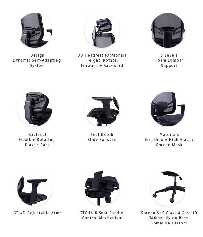 InFlex Red Mesh Ergonomic Chair Home Office Task Chair Computer Mesh Office Chairs 2