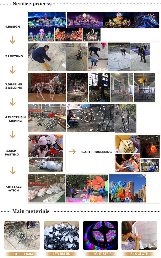Factory production process showing animal lantern assembly