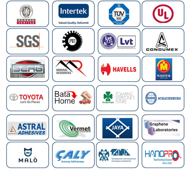 HAIDA INTERNATIONAL partner companies