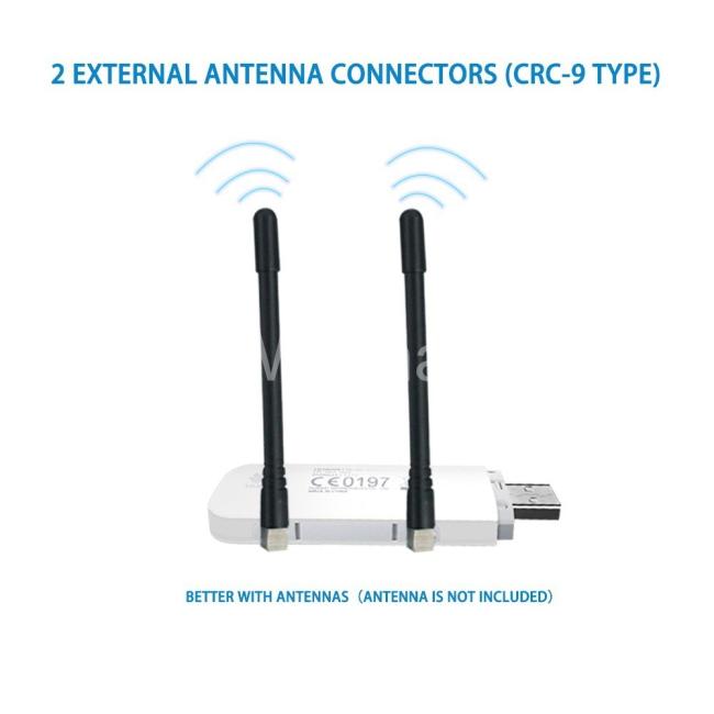 Huawei E3372 E3372h-510 150Mbps LTE USB 4G Modem with Dual Antenna Port Support B1/B2/B4/B5/B7/B28 for Huawei