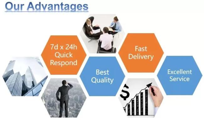 Voda-Fone K3765 with Card Slot Support SMS 2100MHz/1900MHz/850MHz 3G Modem USB Dongle