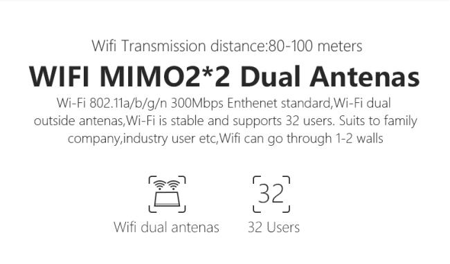 China Factory OEM B593 2.4G/5G Wifi Status Antenna Rohs mac Date Computer Hotspot 4g Cpe Lte Router Sim Card Router