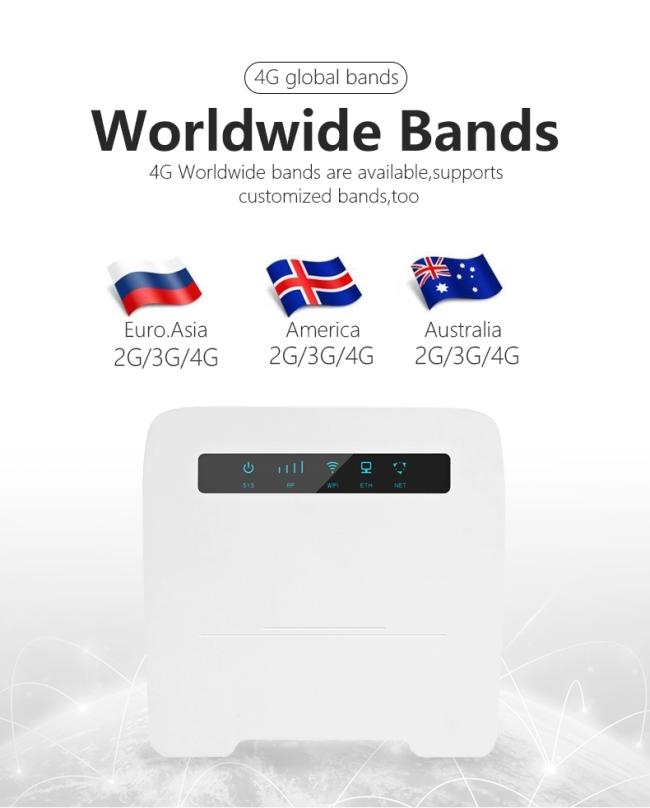 China Factory OEM B593 2.4G/5G Wifi Status Antenna Rohs mac Date Computer Hotspot 4g Cpe Lte Router Sim Card Router