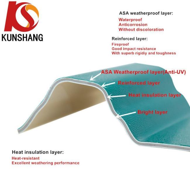 Household Industrial Plastic ASA Spanish Corrugated Insulation Roofing Panels Sheets