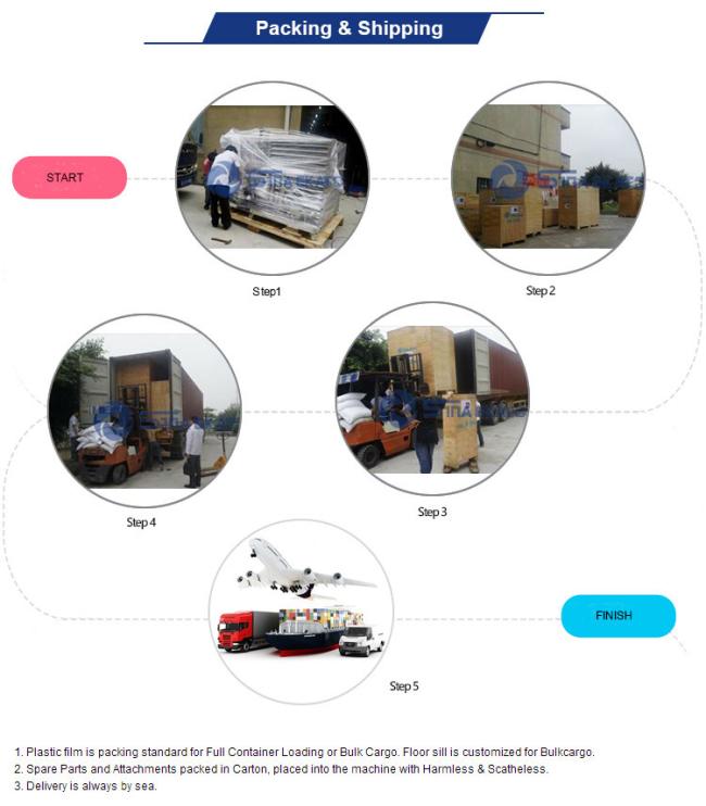 High-Shear Stainless Steel Vacuum Emulsifier Mixer Milling Pump for Shampoo Liquid Soap Cosmetic Creams Efficient Tripling