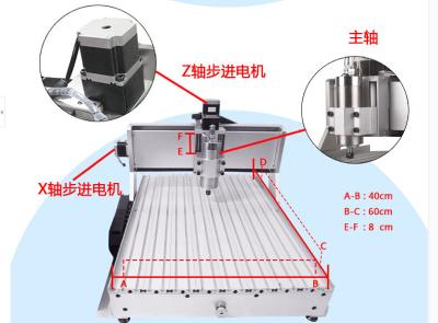 China CNC6040 upgrade CNC6090 water-cooled-spindle 2200W engraving milling machine for sale