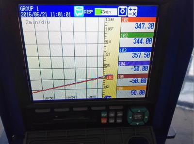 Chine 10KW le contrôleur de température intégré de système de chauffage de l'induction PWHT, préchauffent l'appareil de chauffage d'induction, chaufferie d'induction à vendre