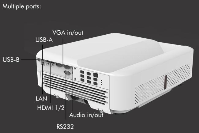 Projector showing detailed image quality