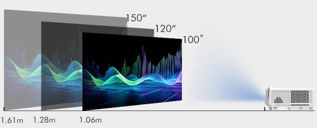 Short throw projector setup demonstration