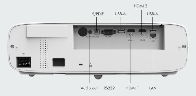 Rear panel showing all connectivity ports
