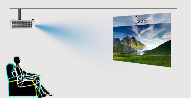 Lens shift adjustment demonstration