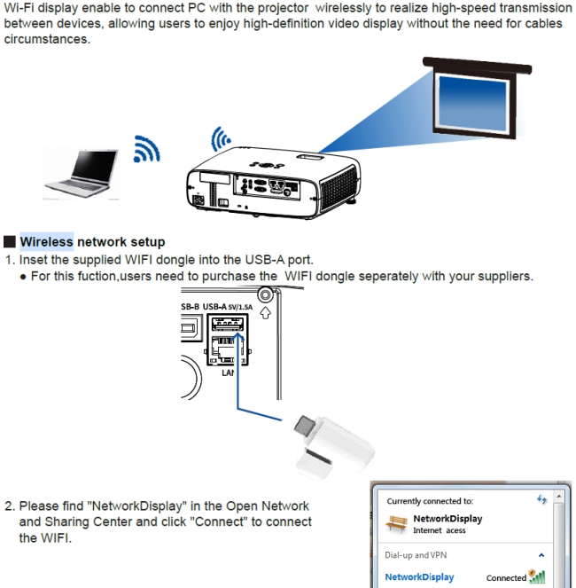 WiFi wireless connectivity