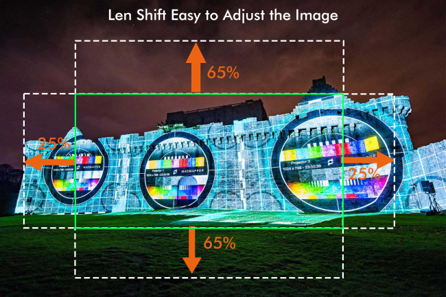 High Brightness Laser Projector side view