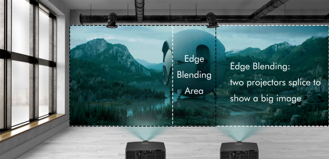 Edge blending technology illustration