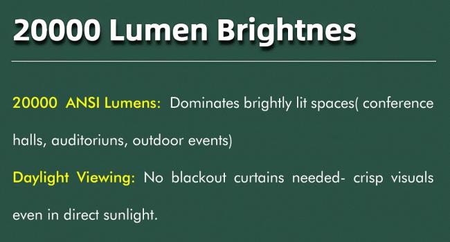 Projector demonstrating high brightness in well-lit environment