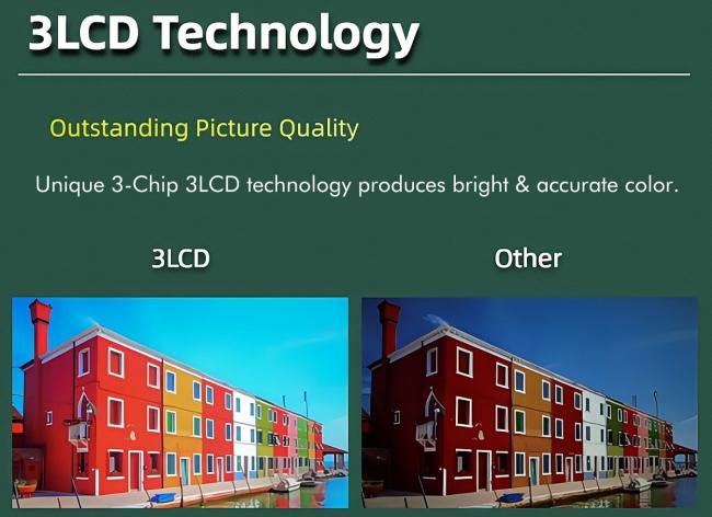 3LCD technology diagram showing color accuracy