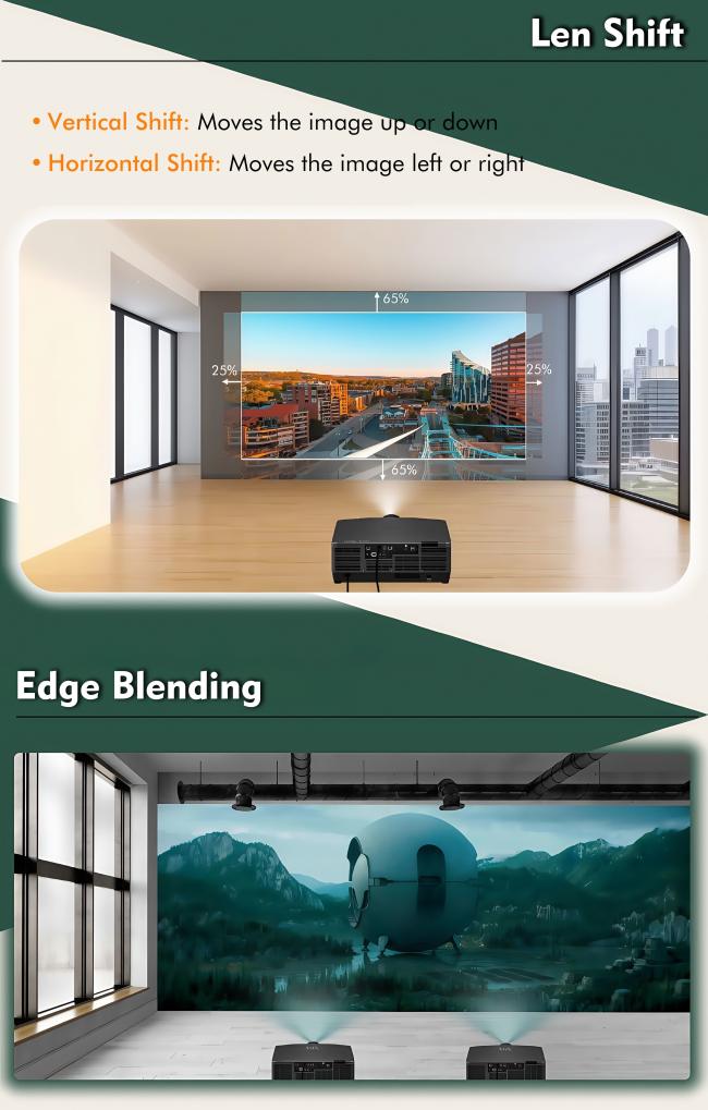 Multi-projector installation setup