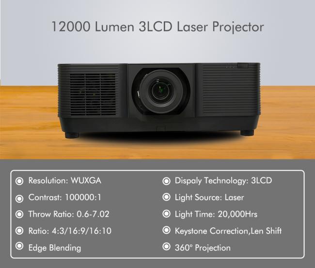 Close-up view of projector lens and optical components