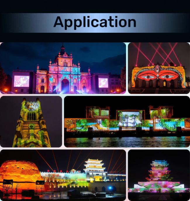 Projector applications in various venues