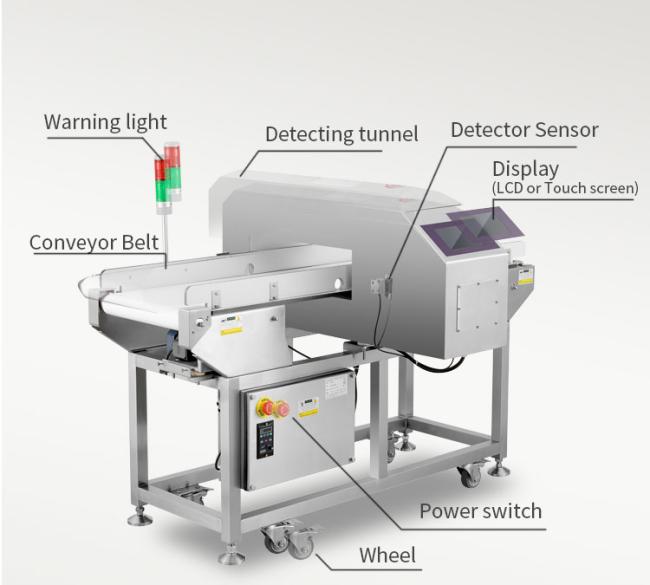 Metal detector side view