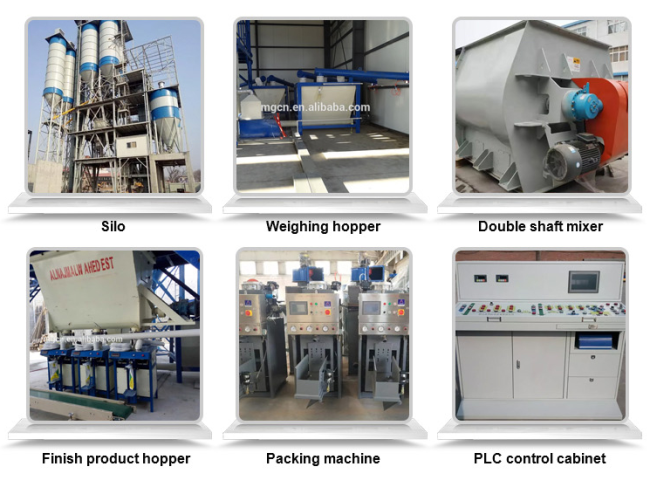 dry mortar mixing equipment