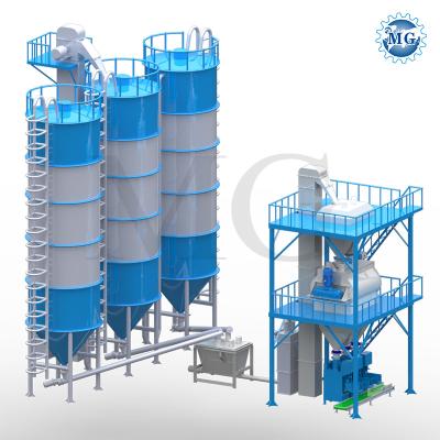 China PLC Control Dry Mortar Mixing Machine 50 T / H 80kw Cement Wall Putty Mixer Ceramic Plant for sale