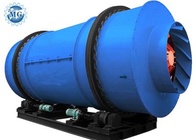 China Continuous Running Drum Dryer Machine For River Sand And Silican Sand for sale
