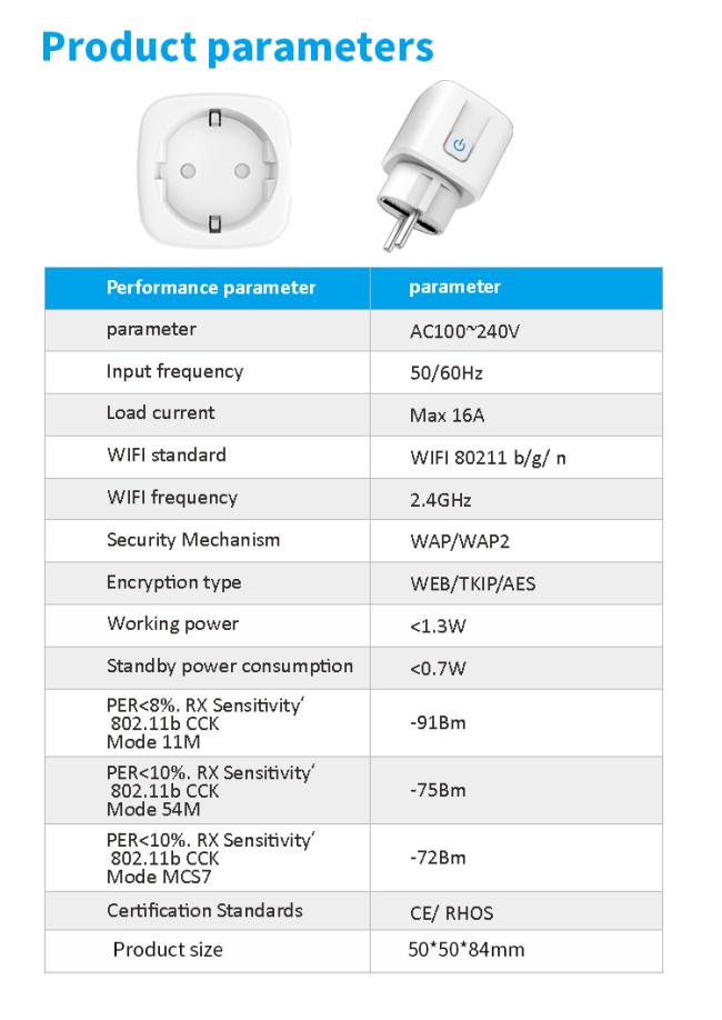 Smart Plug in use with high-power appliance demonstration