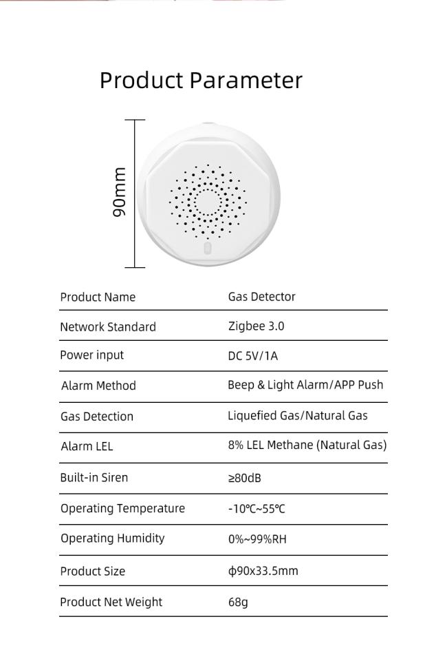 ZigBee Natural Gas Leak Detector with smart valve controller