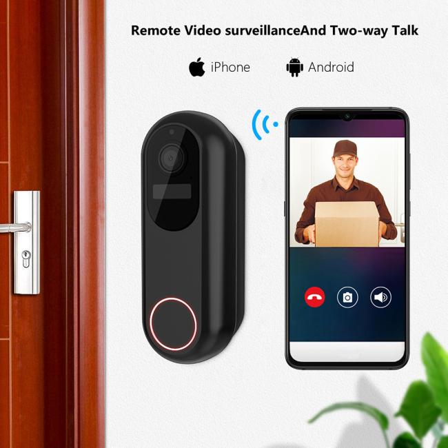 5GHz Dual-Band WiFi Doorbell Camera packaging