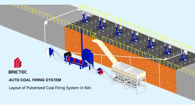 Industrial Burner Machinery Gas and Coal Burner Automatic Brick Making Machine for Clay Brick Kiln