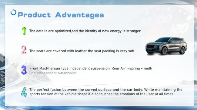 EV SUV ID. 6X Pure+ New Used Energy Electric Sports Vehicle Car EV VW ID. 3 Car ID6 PRO Prime Cars Made in China