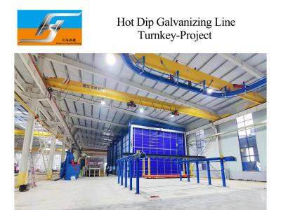 China Full Automatic Hot Dip Galvanizing Equipment Production Line Turnkey Project for sale