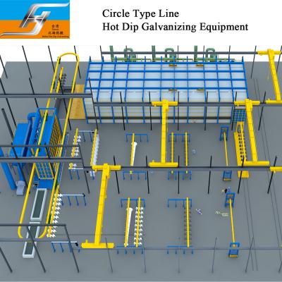 China Circle Type Production Line Supplier Hot Dip Galvanizing Equipment Line Turnkey Project Output Furnace Zinc Kettle for sale
