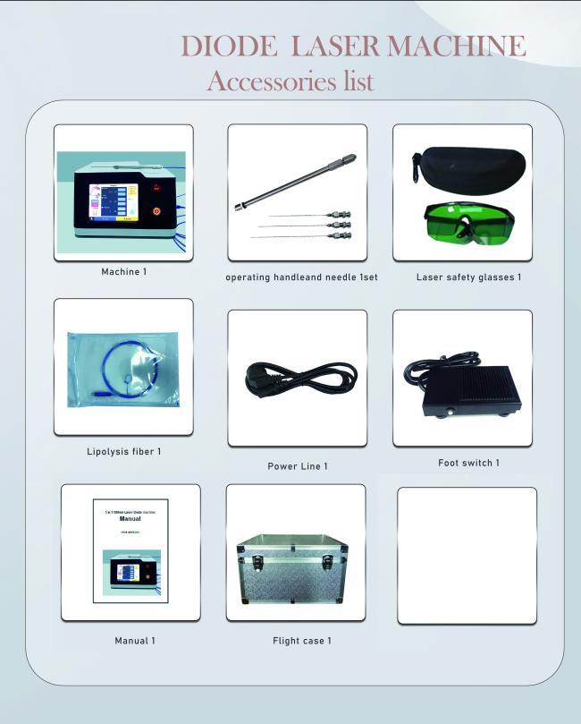 Accessories