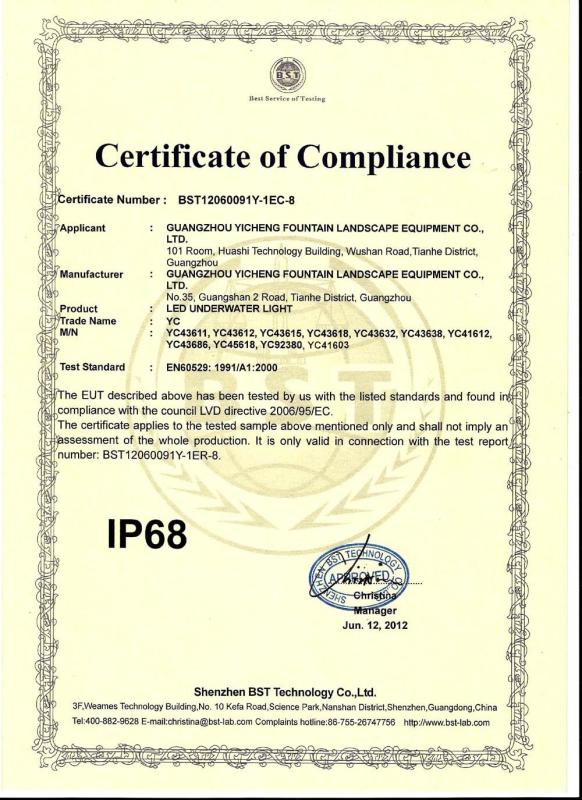 CE Certificate - aquaswan water co,.ltd